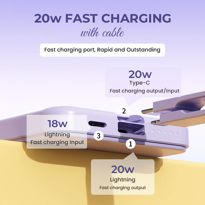 Magnetic Wireless Power Bank - 5000mAh/10000mAh Portable Charger Powerbank with Stand, Fast Charging