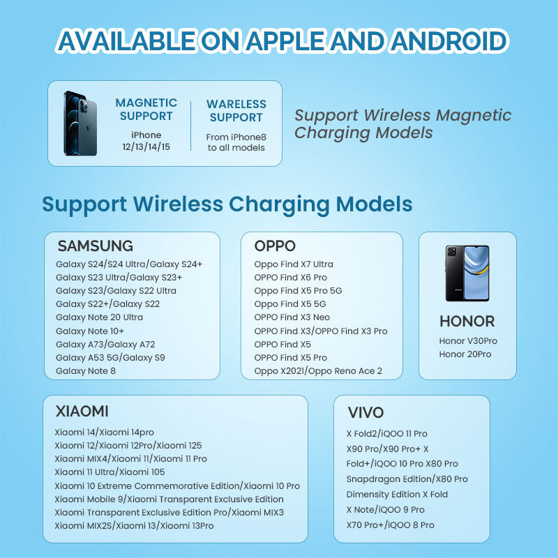 Magnetic Wireless Power Bank - 5000mAh/10000mAh Portable Charger Powerbank with Stand, Fast Charging