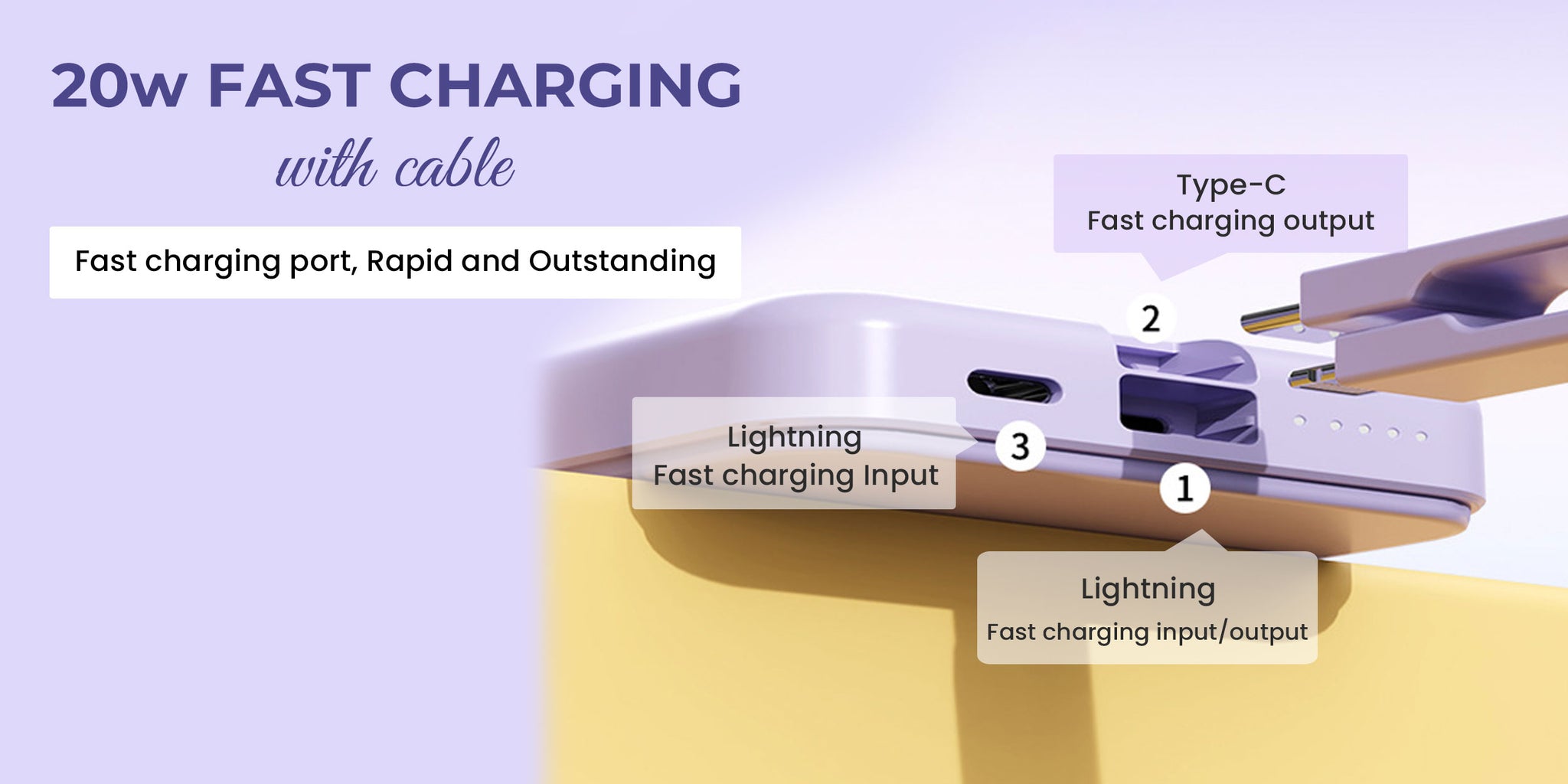 Magnetic Wireless Power Bank - 5000mAh/10000mAh Portable Charger Powerbank with Stand, Fast Charging