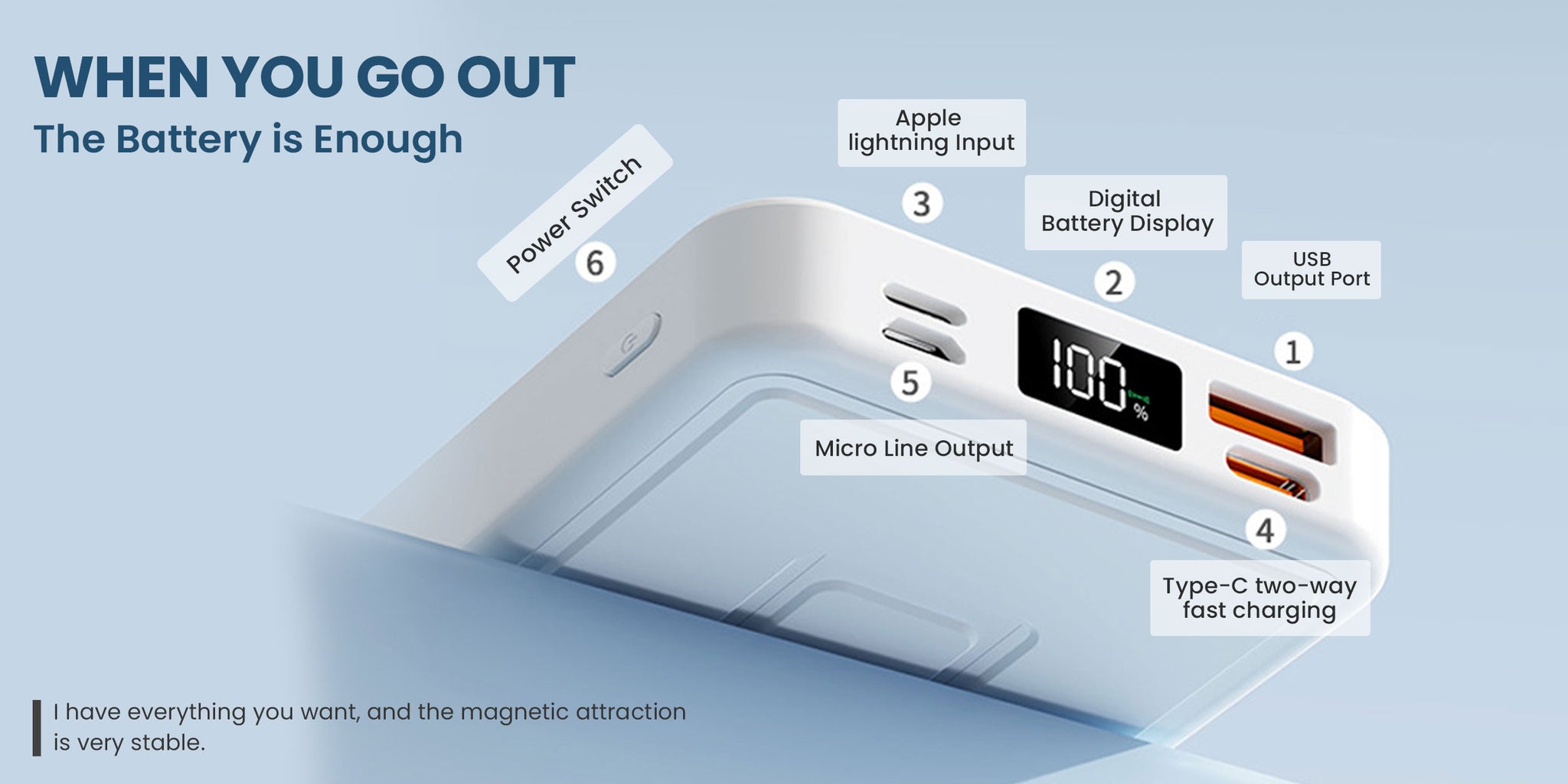 Magnetic Wireless Power Bank - 5000mAh/10000mAh Portable Charger Powerbank with Stand, Fast Charging